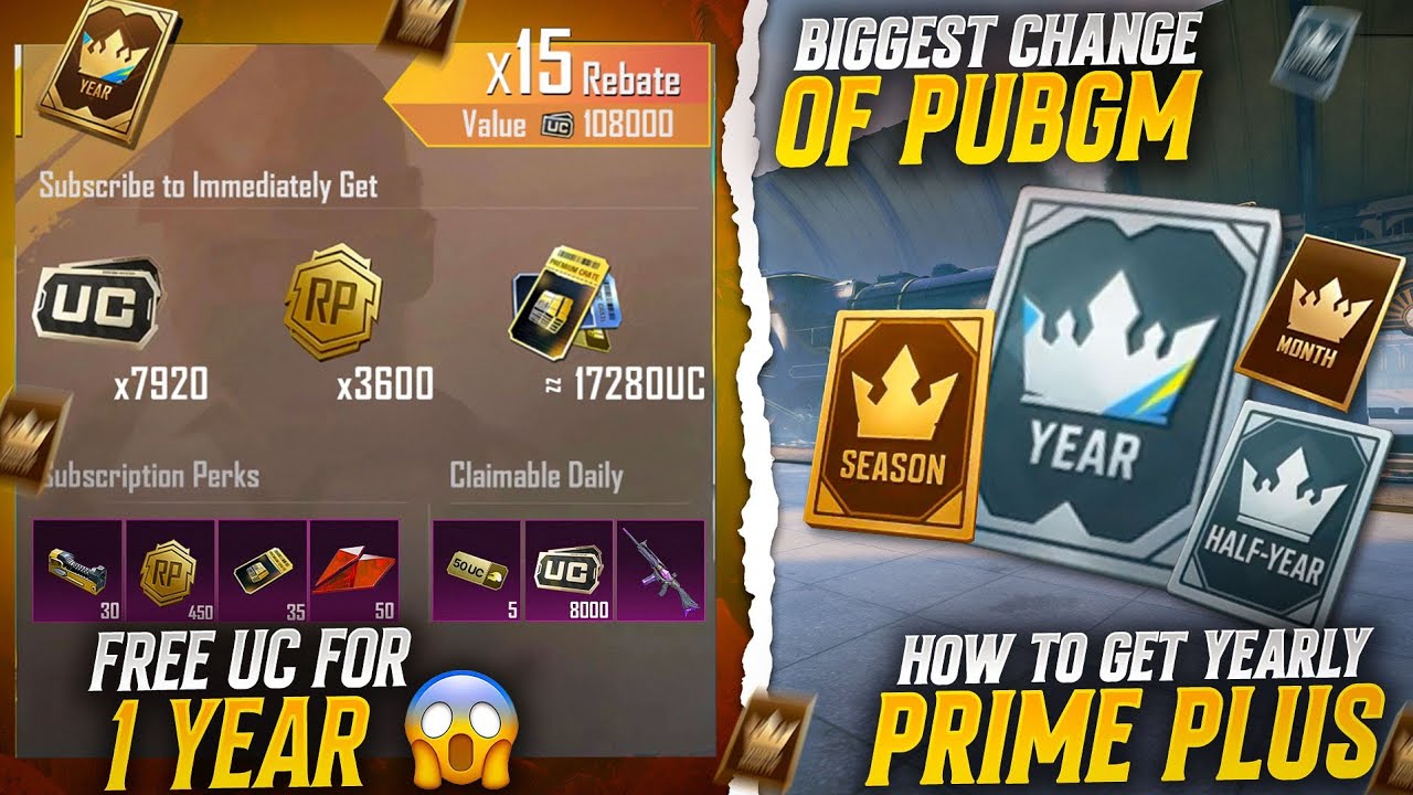 How To Get Yearly Prime Plus | Free Uc For 1 Year😱 | Biggest Change Of Pubgm | New Concept | Bgmi