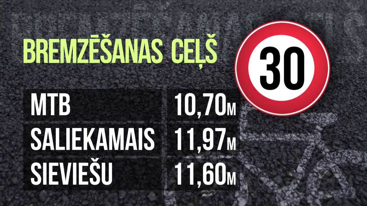 Velosipēda bremzēšanas ceļš