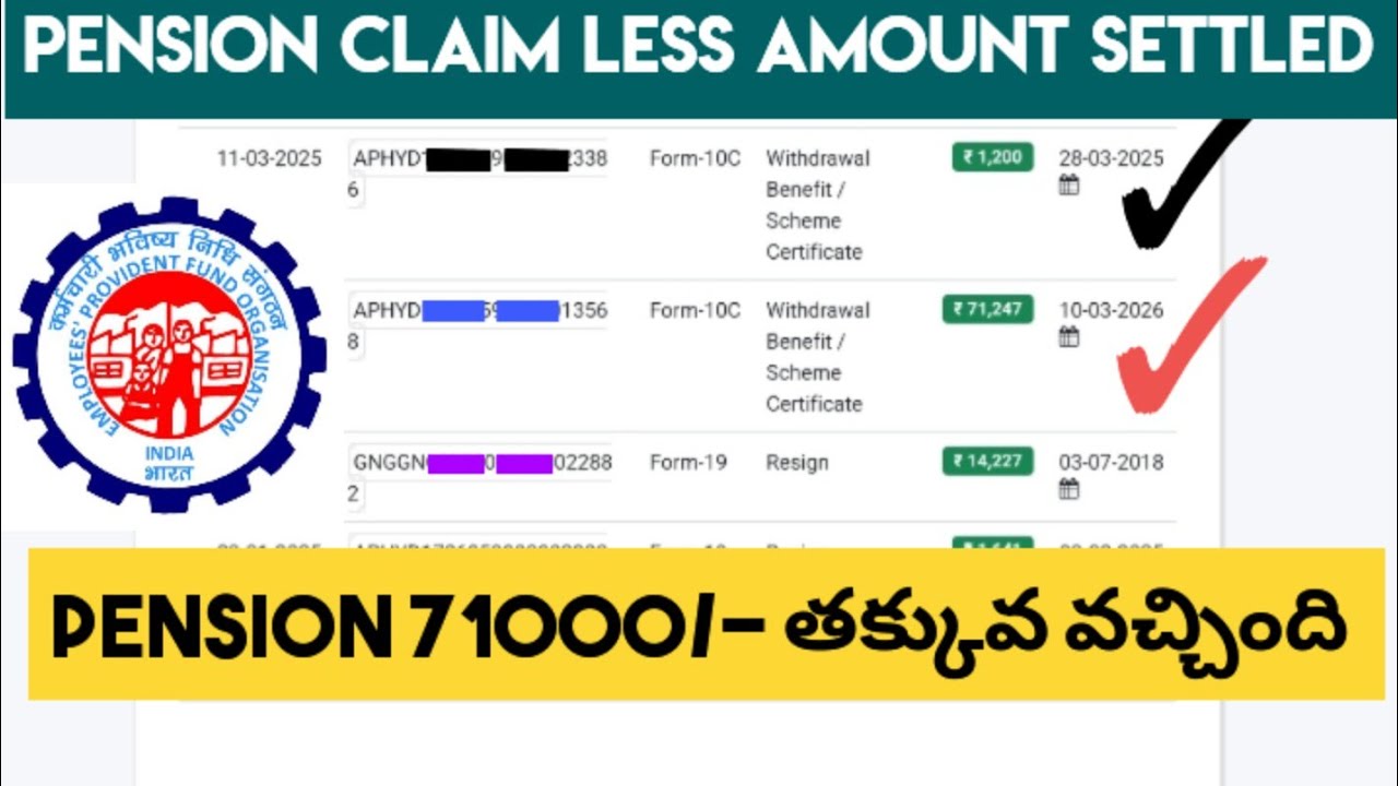 PF Form 10c Less amount settled Rs 71000/- | 
