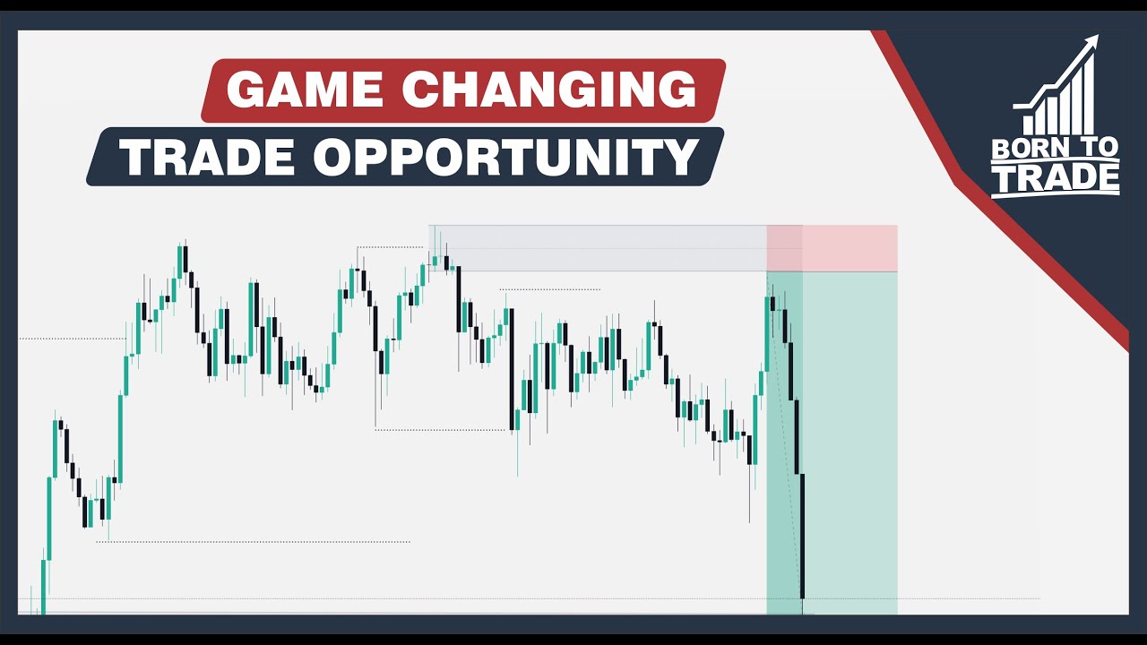 MASTER COUNTER TREND SETUP | TOP DOWN ANALYSIS GUIDE