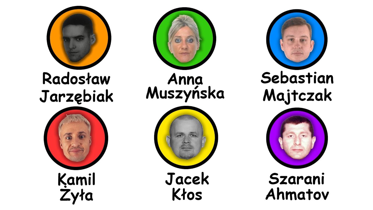 Najbardziej Poszukiwani Polacy w 2024 Opisani w 8  Minut