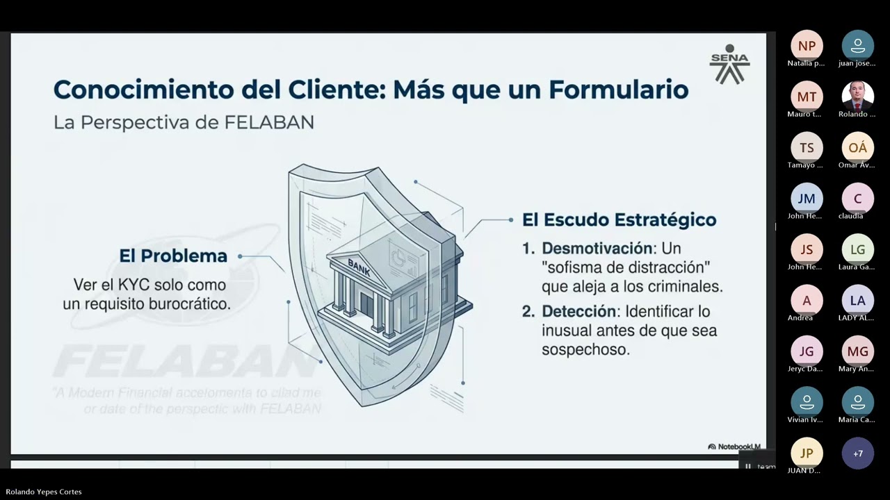 Sesión en línea 02   actividad de aprendizaje 02   SARLAFT