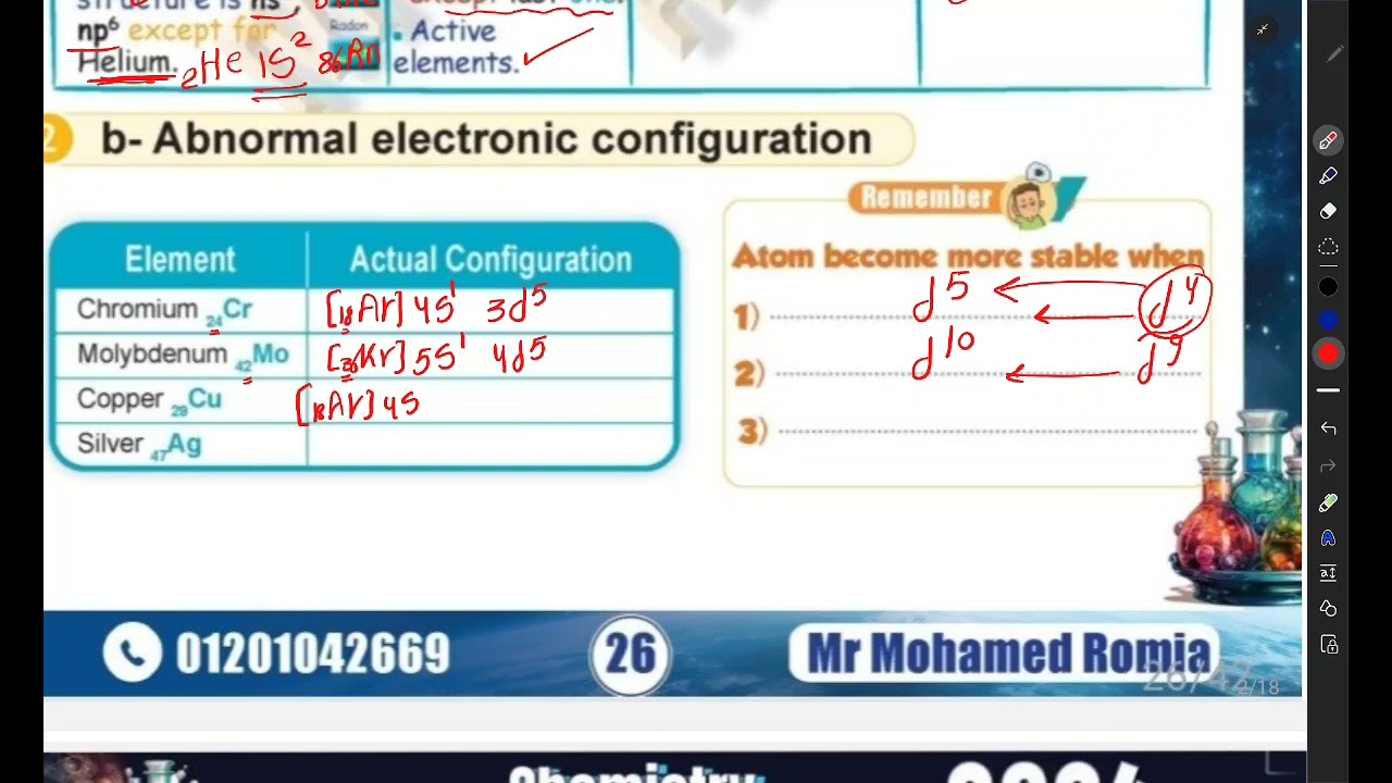Chemistry 2Sec 1st term final revision Ch 3 Periodic table Part1