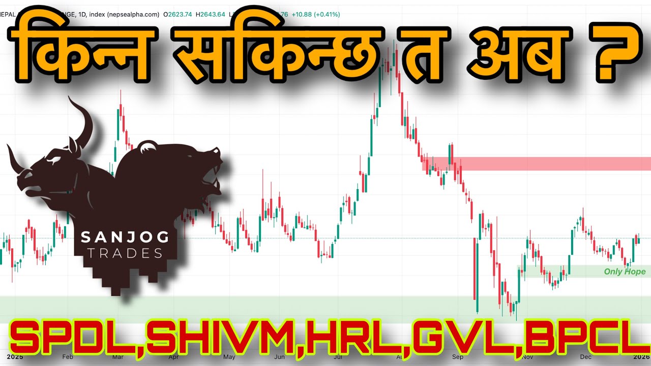 Nepse Analysis | What Should Traders Do ? | Stock Analysis |