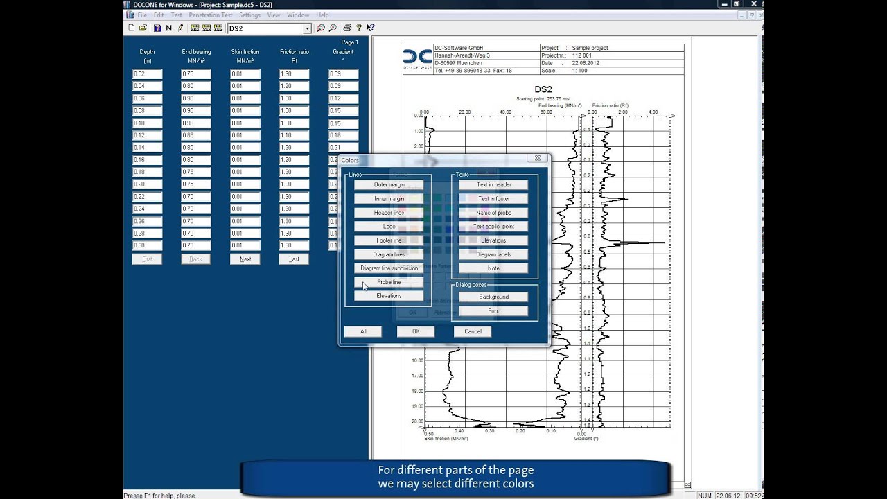 DC-Software | DCCONE