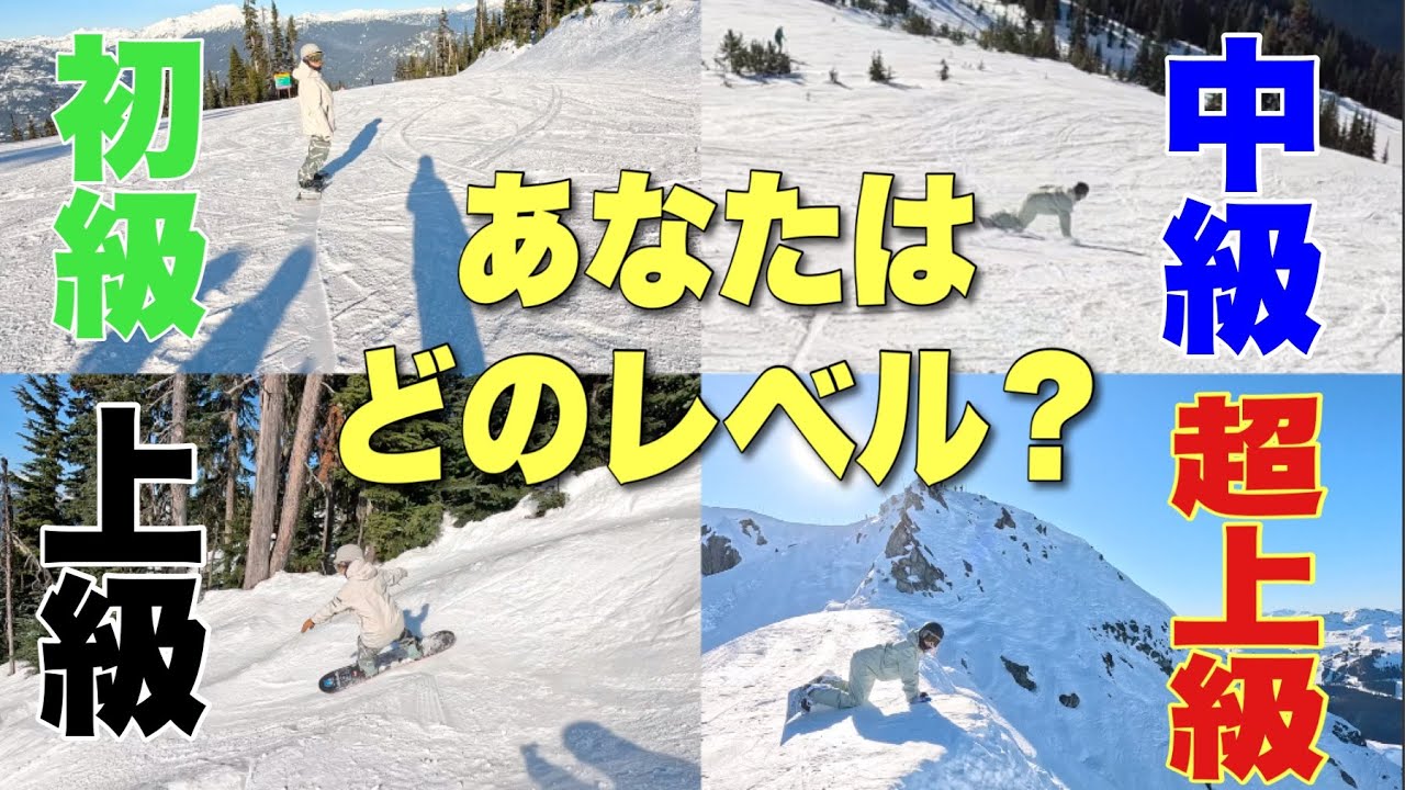 海外スキー場コースのレベル全解説！！【ウィスラー】