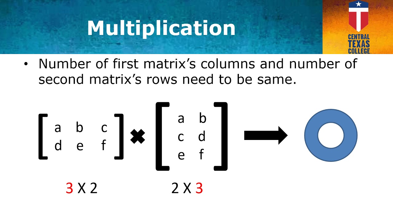 Academic Studio Math Tutorial - Matrices