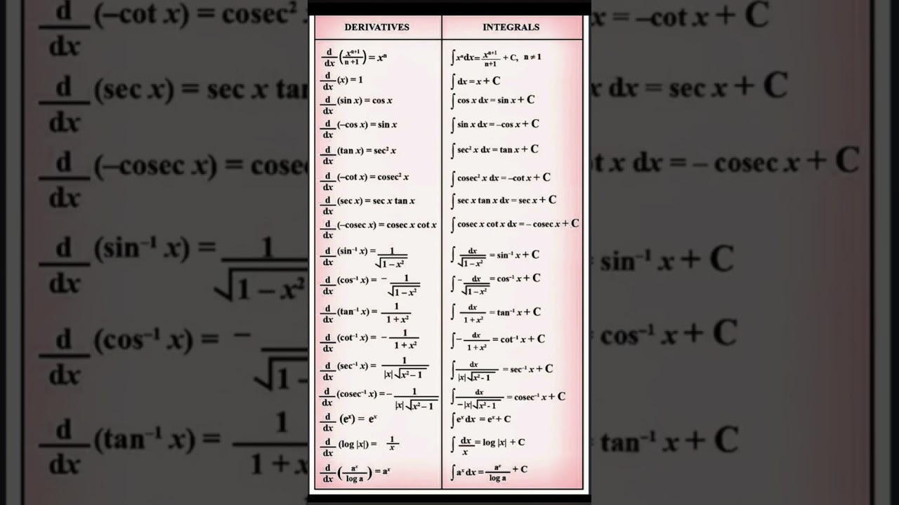 अवकलन और समाकलन के सूत्र | integration formula |