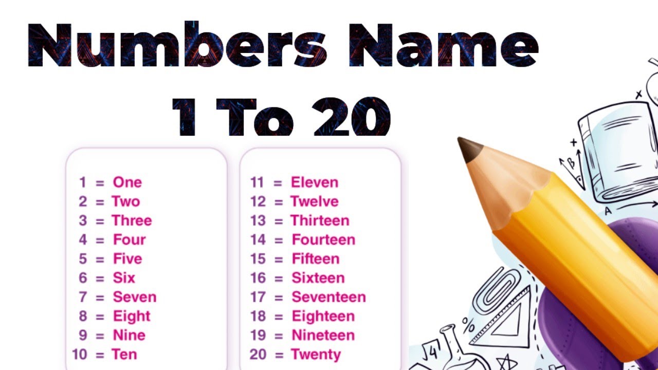 1 To 20 Numbers Name || Numbers Name || Kids Study Nova