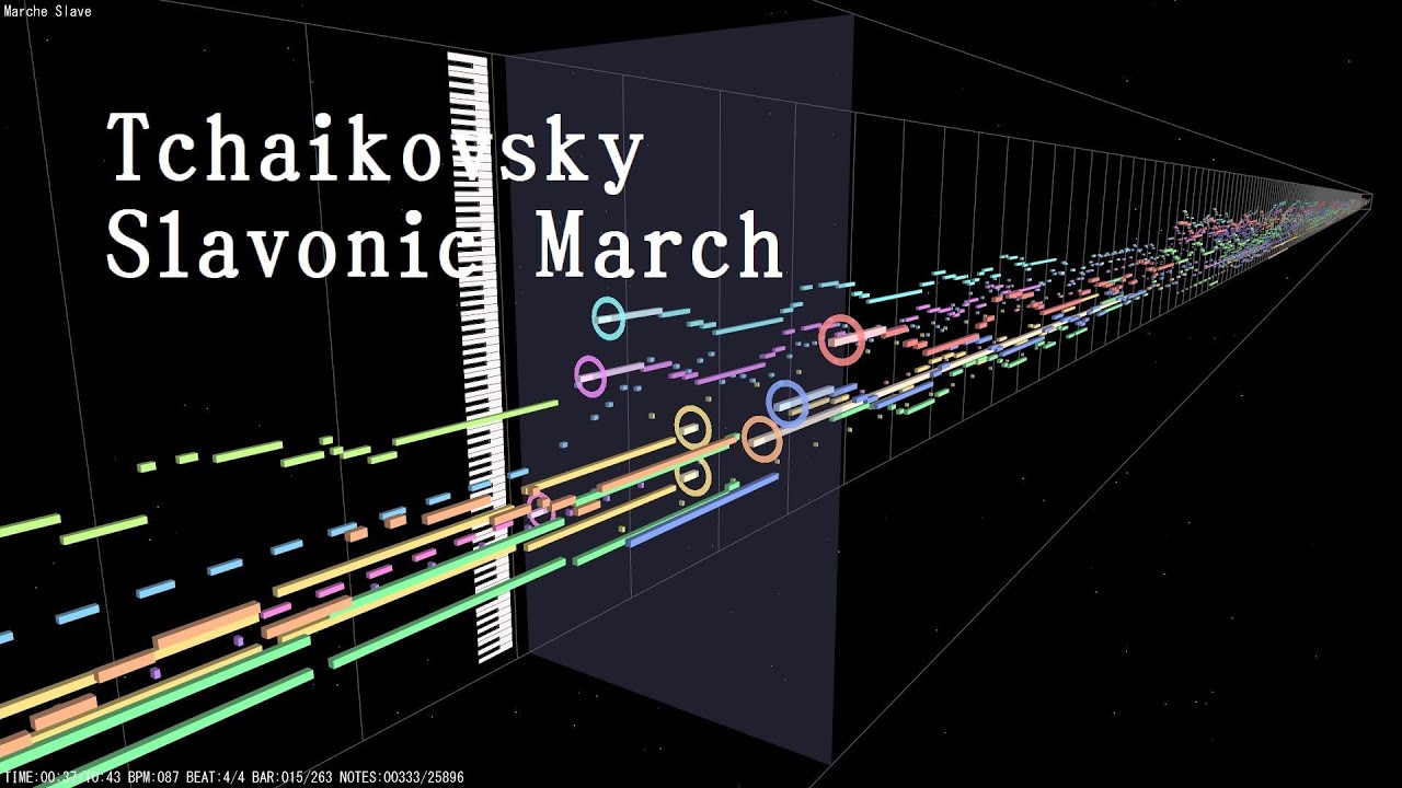 Tchaikovsky - Slavonic March | MIDITrail