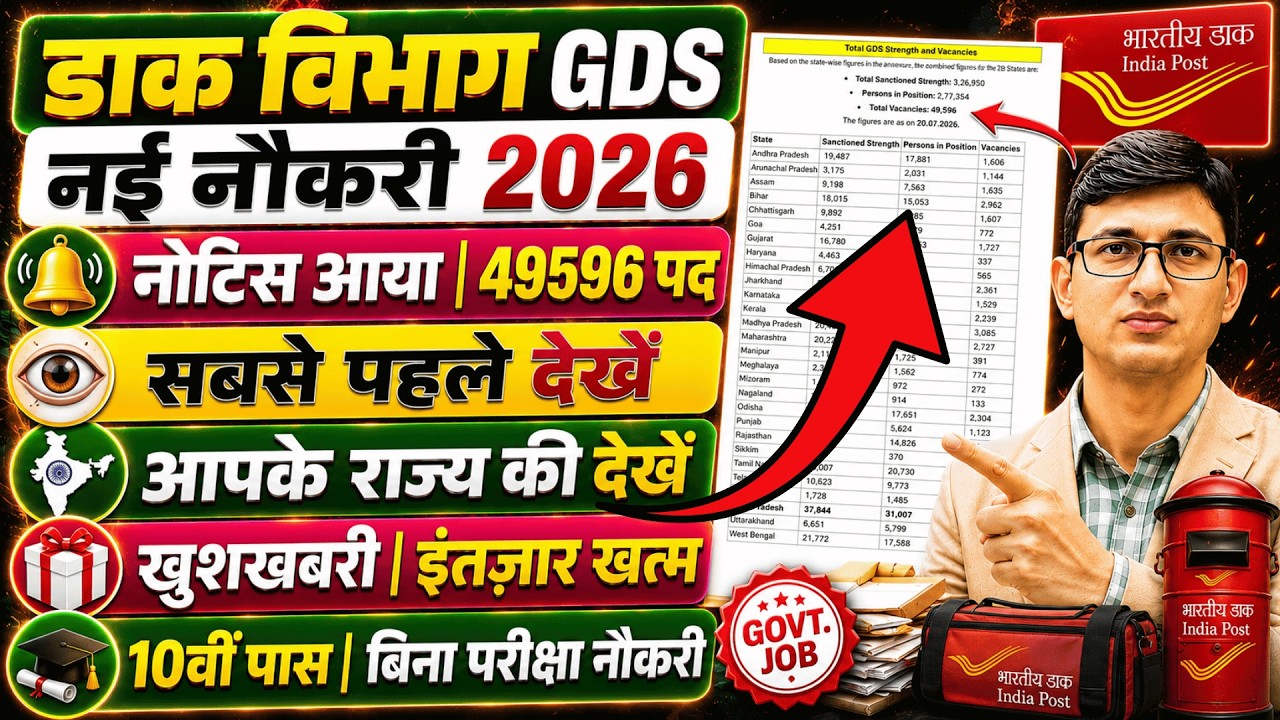 GDS New Vacancy 2026 Notice 49596 Posts|India Post GDS Recruitment 2026 Post Office GDS Vacancy 2026
