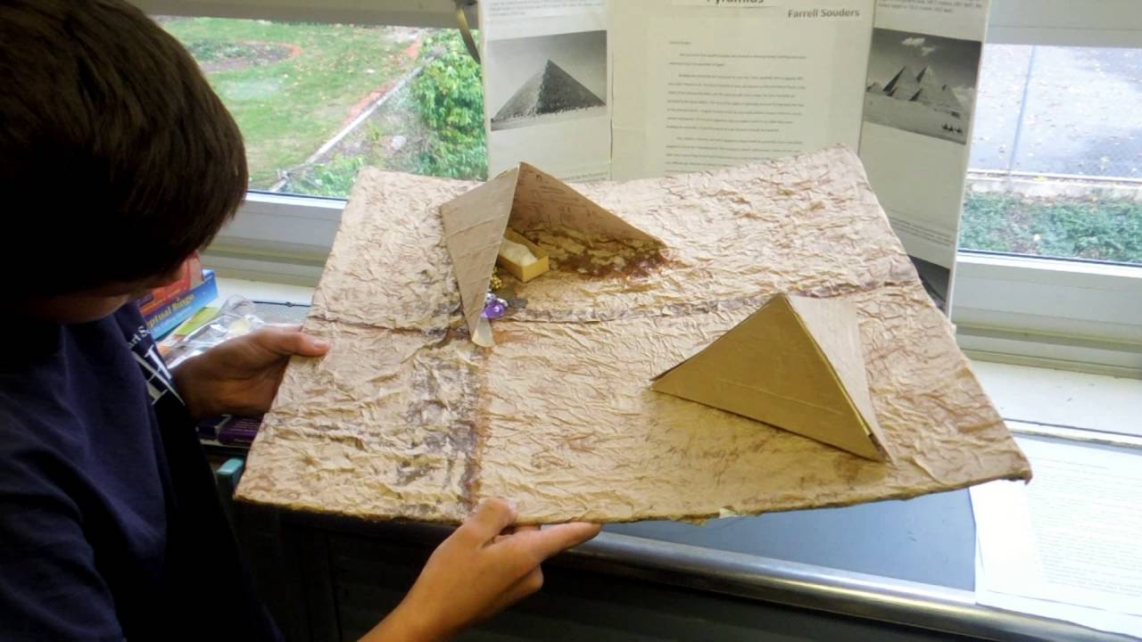 5th Grade Ancient Egypt Projects