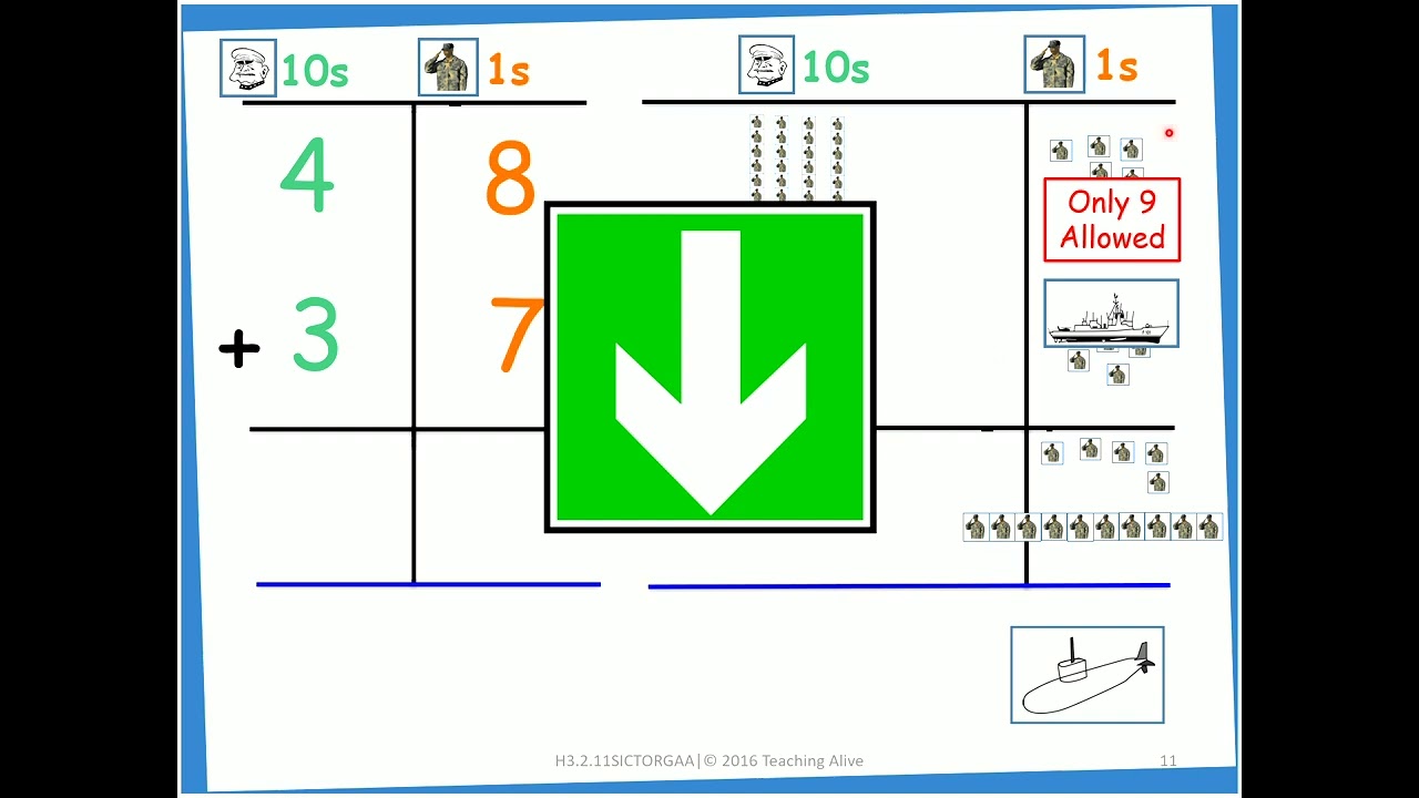 Home Show It!: Column Addition- TO Regrouping in the Ones- Actions (audio only)