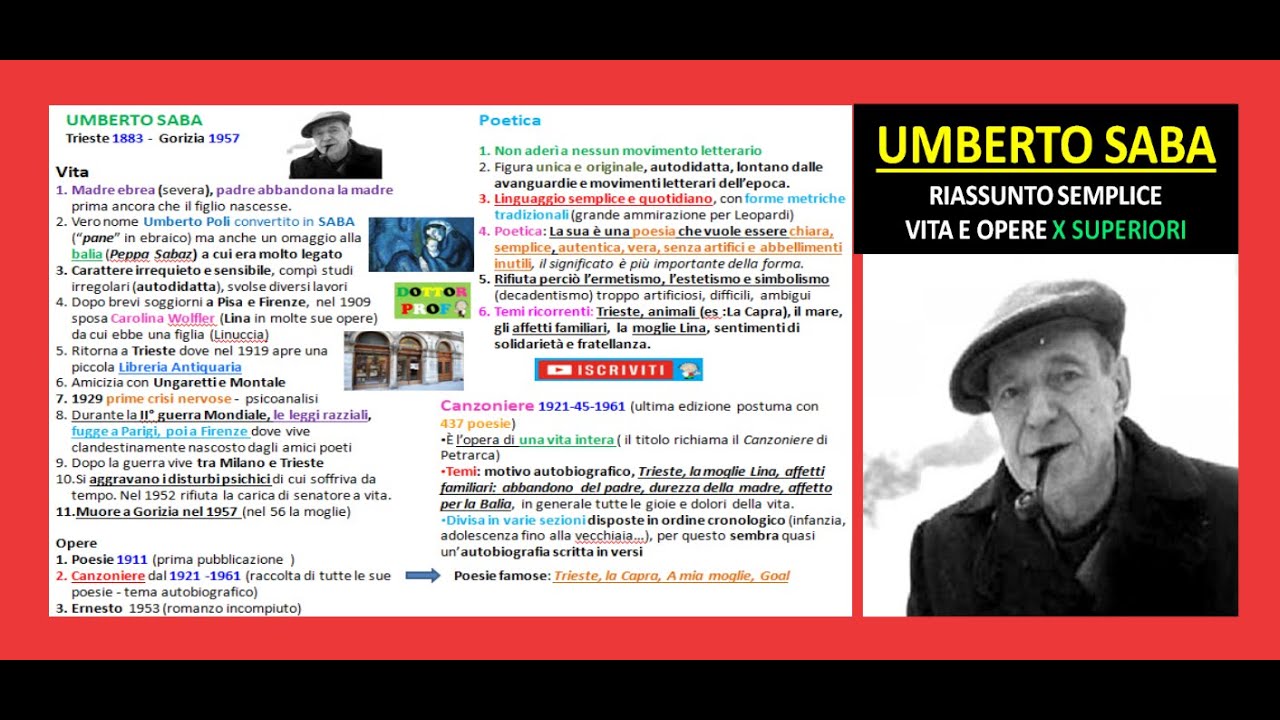 ✅ UMBERTO SABA Vita, opere, poetica Riassunto facile x scuole Superiori