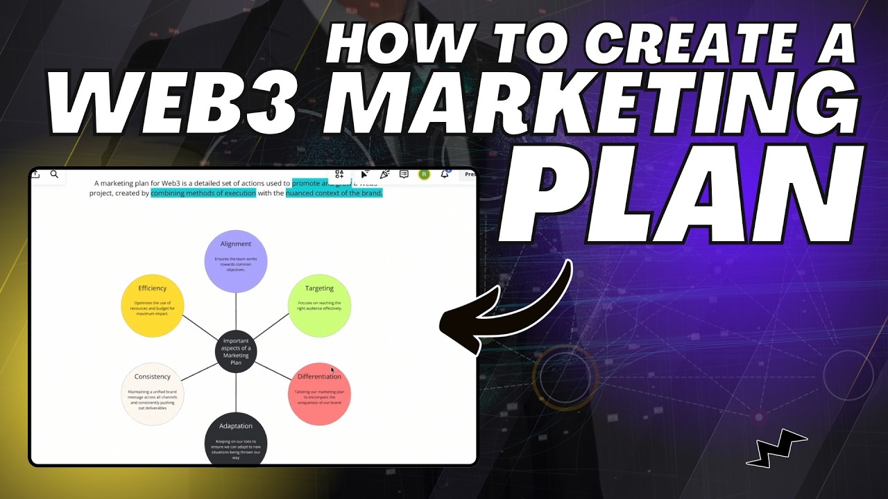 How To Create A Web3 Marketing Plan (Step By Step)