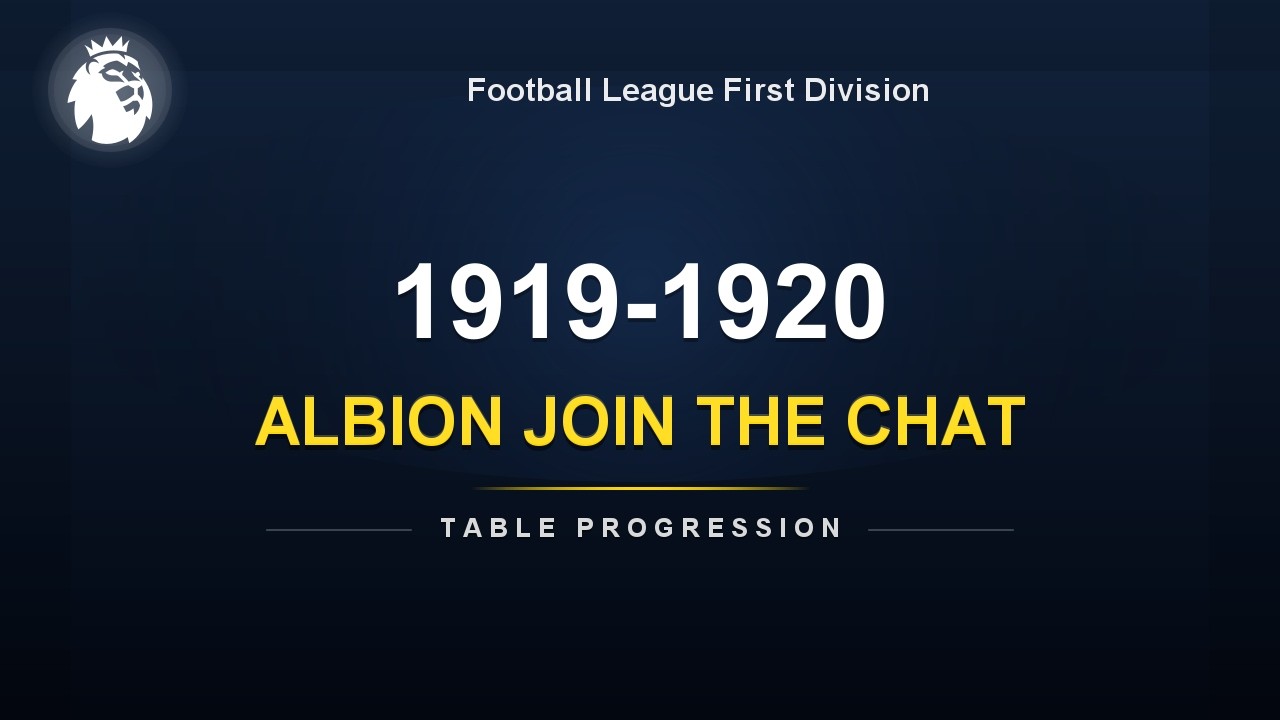 ALBION JOIN THE CHAT | Premier League 1919-1920 | Table Progression & Title Race