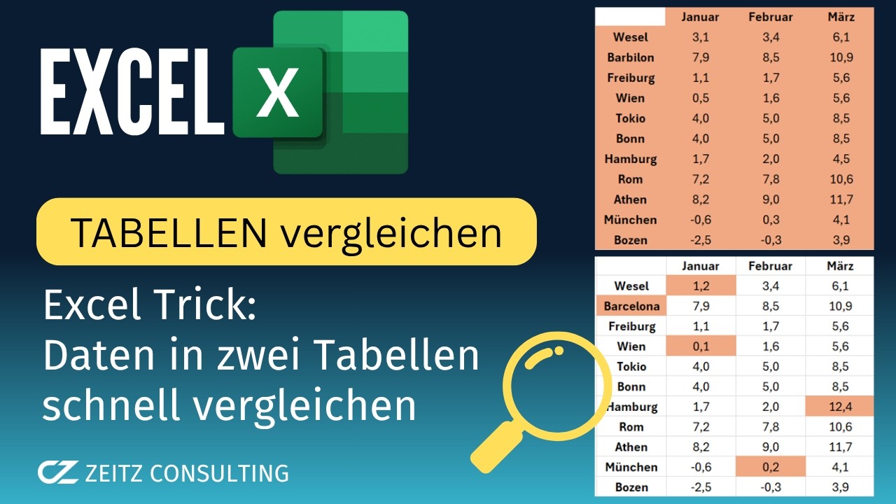 Excel Trick: Tabellen vergleichen & Unterschiede mit bedingter Formatierung erkennen