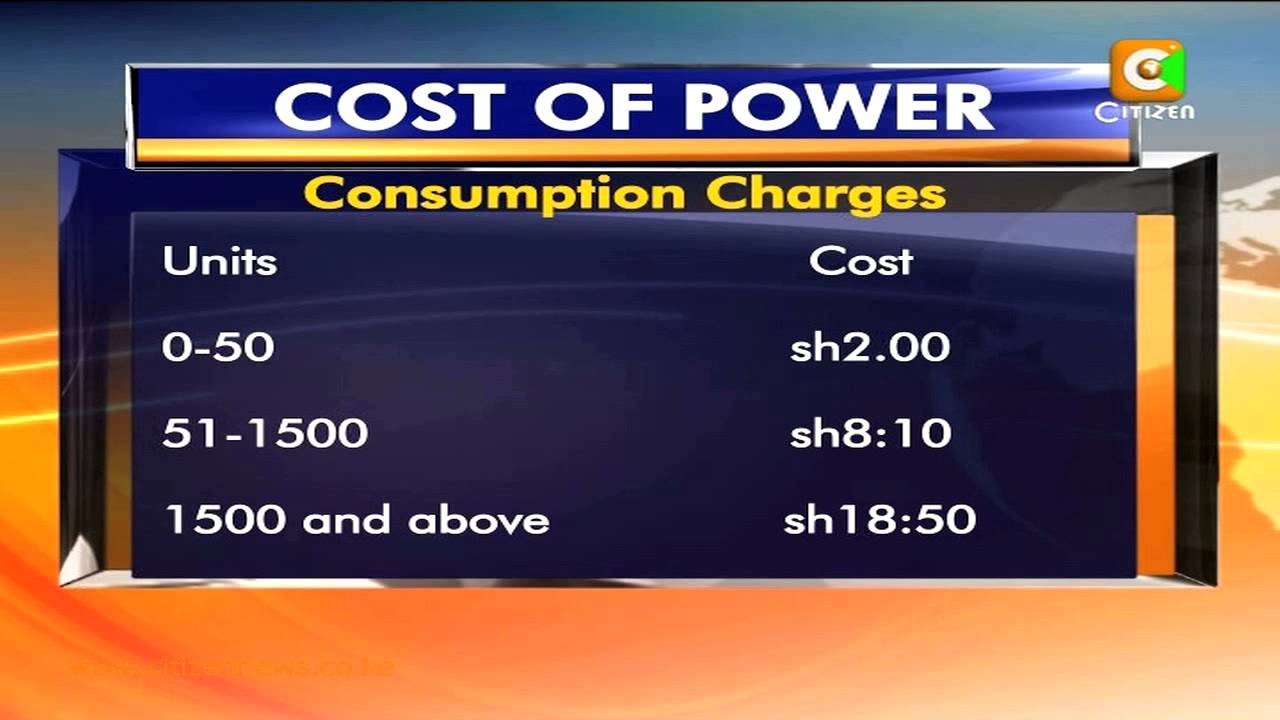 Kenya Power Admits To Billing Challenges