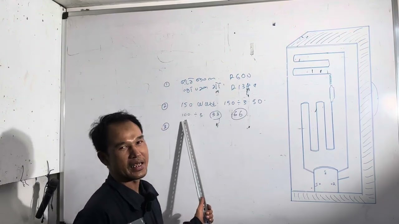 ရေခဲသေတဲ့ မအေးရတဲ့ အကြောင်း