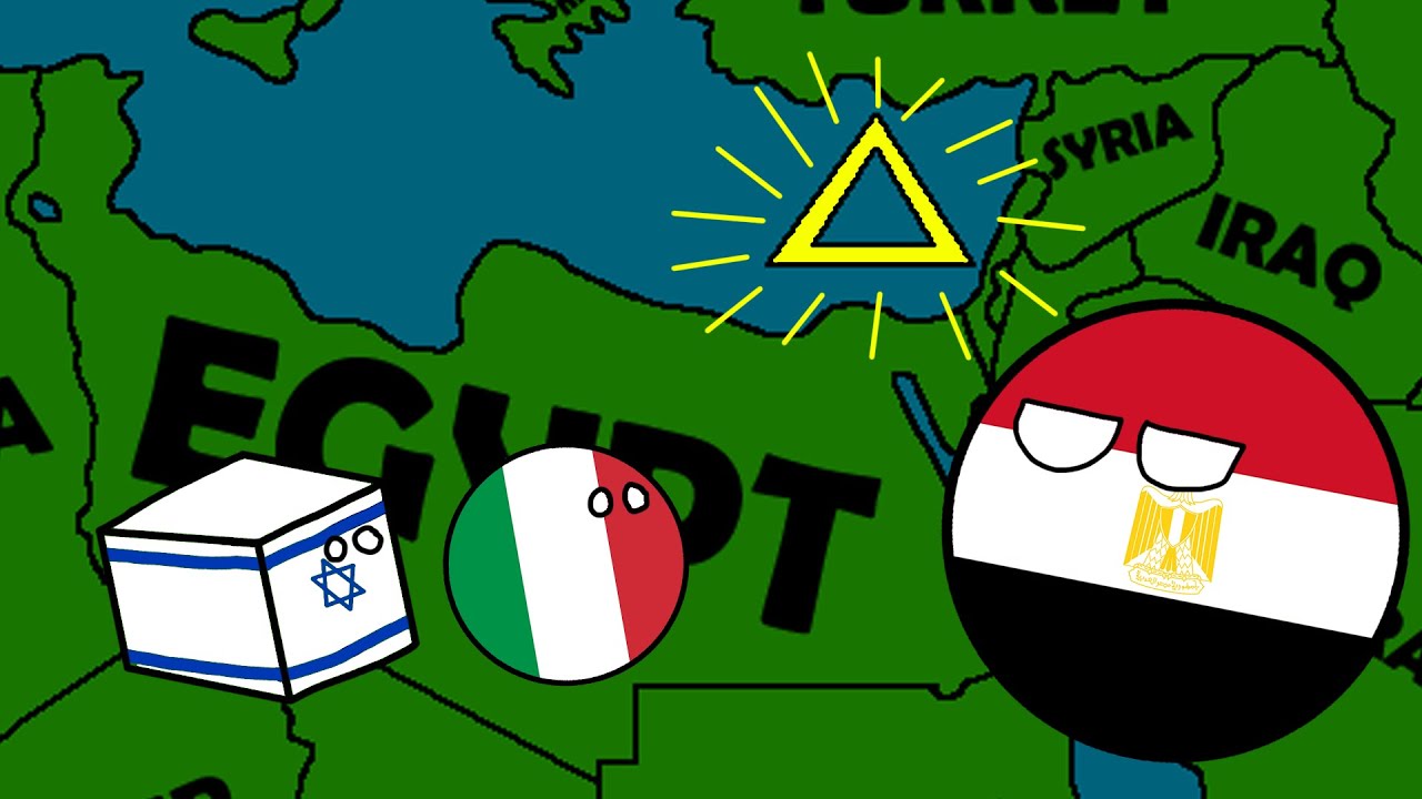 Egypt in a Nutshell