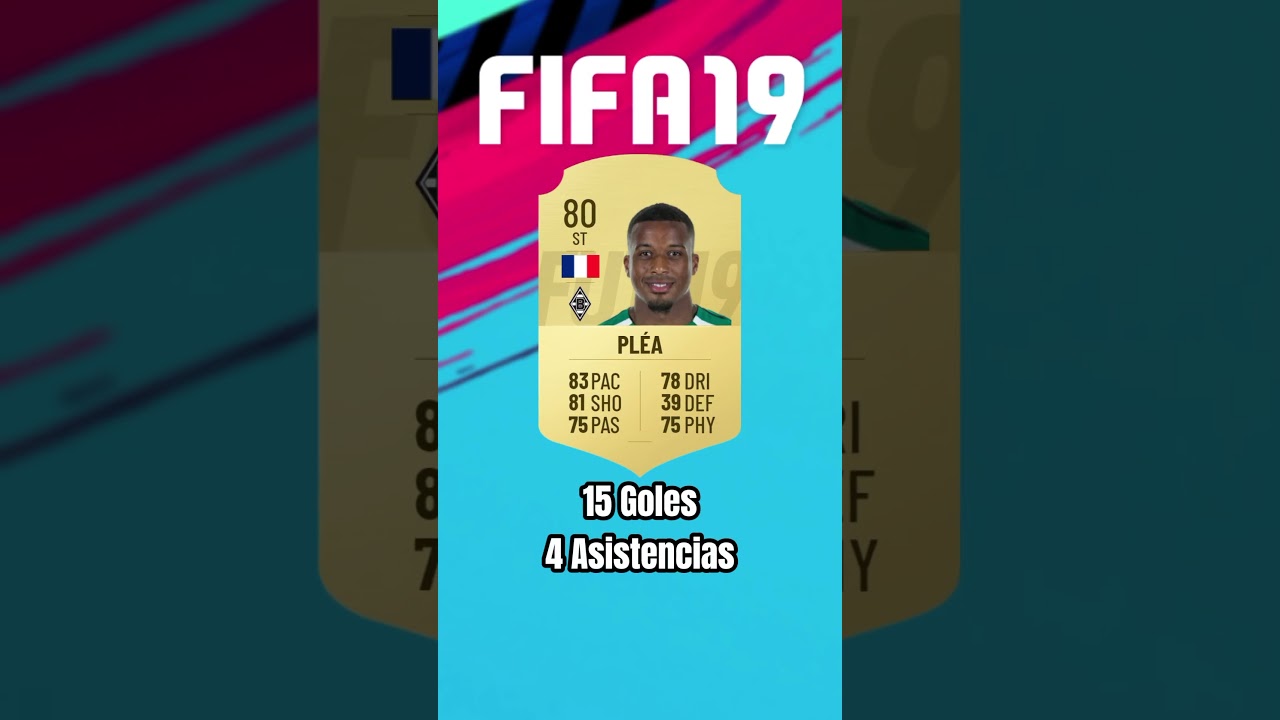 Alassane Pl&eacute;a (2015-2024) #alassaneplea #plea #fifa #fut #ultimateteam