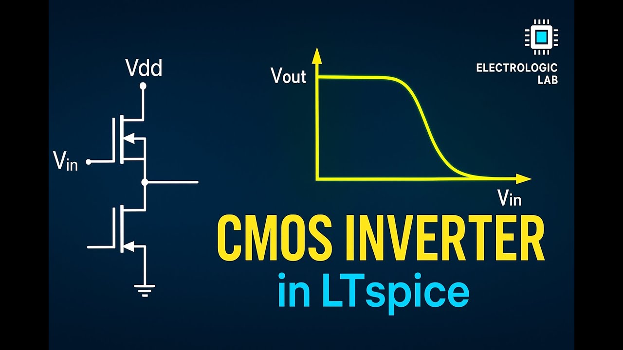 CMOS Inverter Simulation in LTspice || Step-by-Step VLSI Design Tutorial