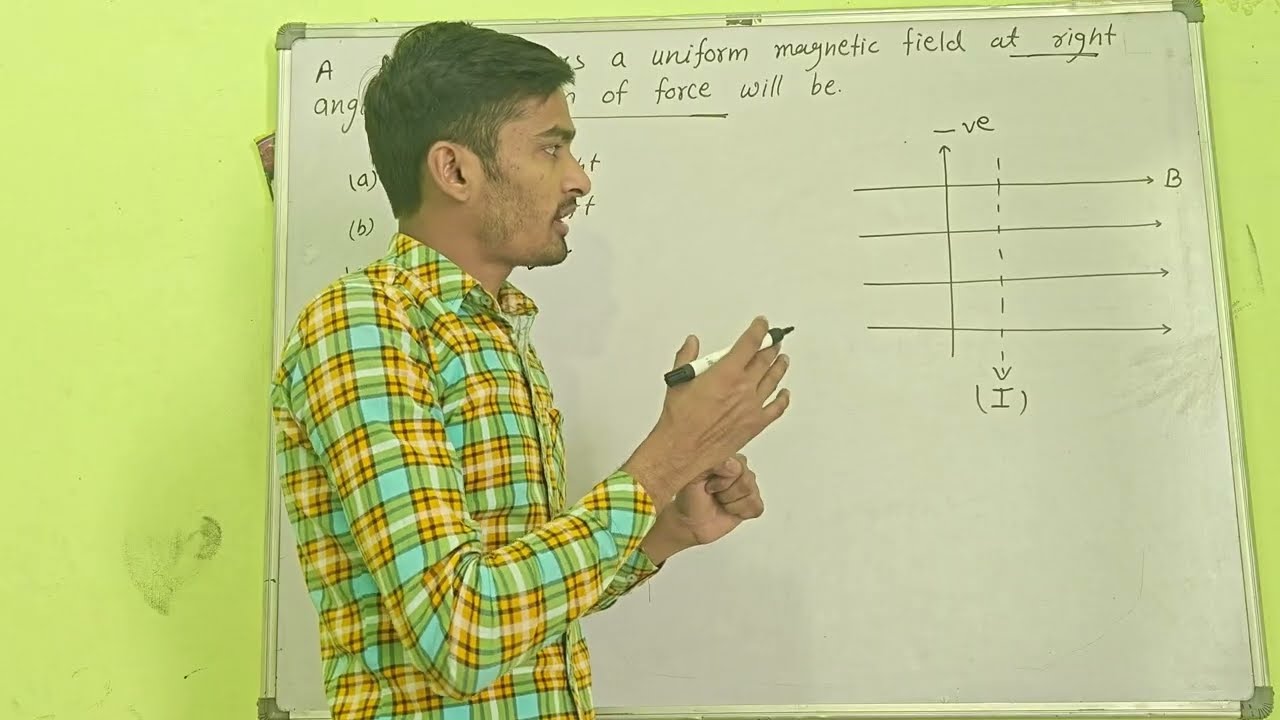 Important Physics PYQ for Board Exams  |  Class 10th Science 