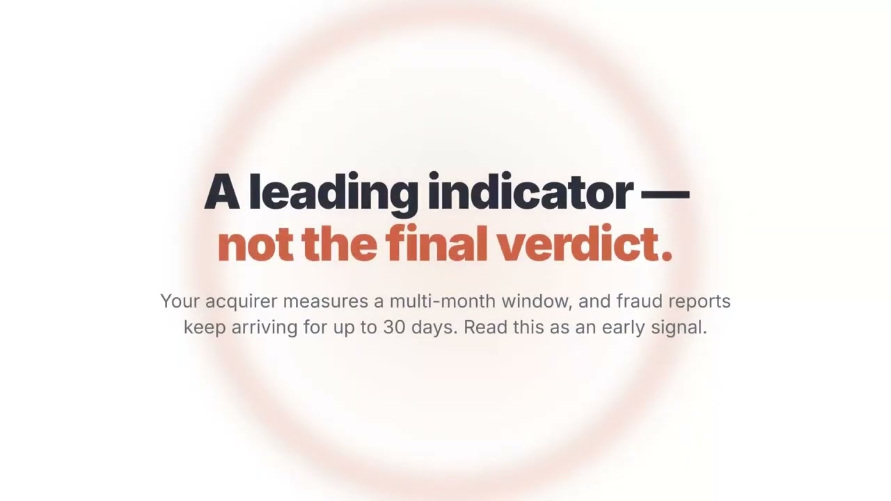 VAMP & ECM Risk Calculator: Check Your Visa & Mastercard Chargeback Tier in 60 Seconds (Free Tool)
