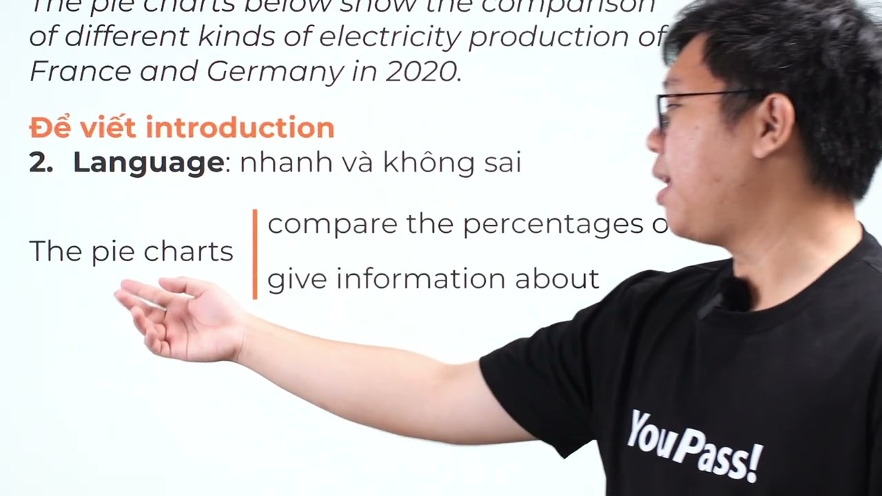 Cách viết Introduction cho dạng Pie Chart trong IELTS Writing Task 1