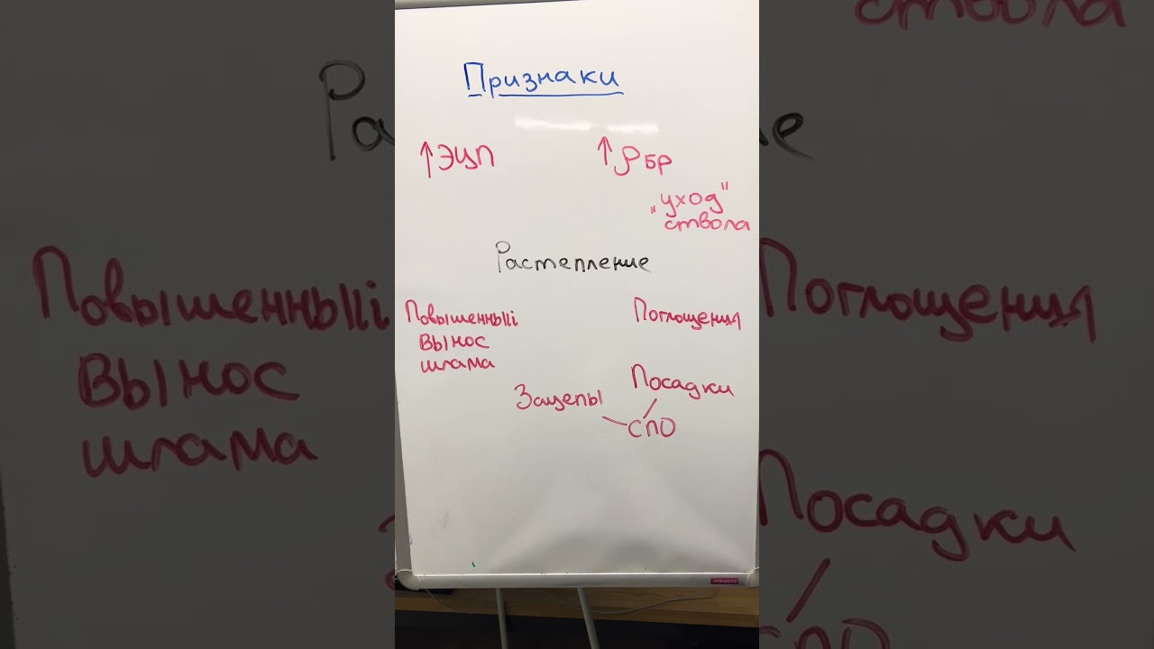 Неустойчивость стенок скважины (ч.35) #буровойликбез