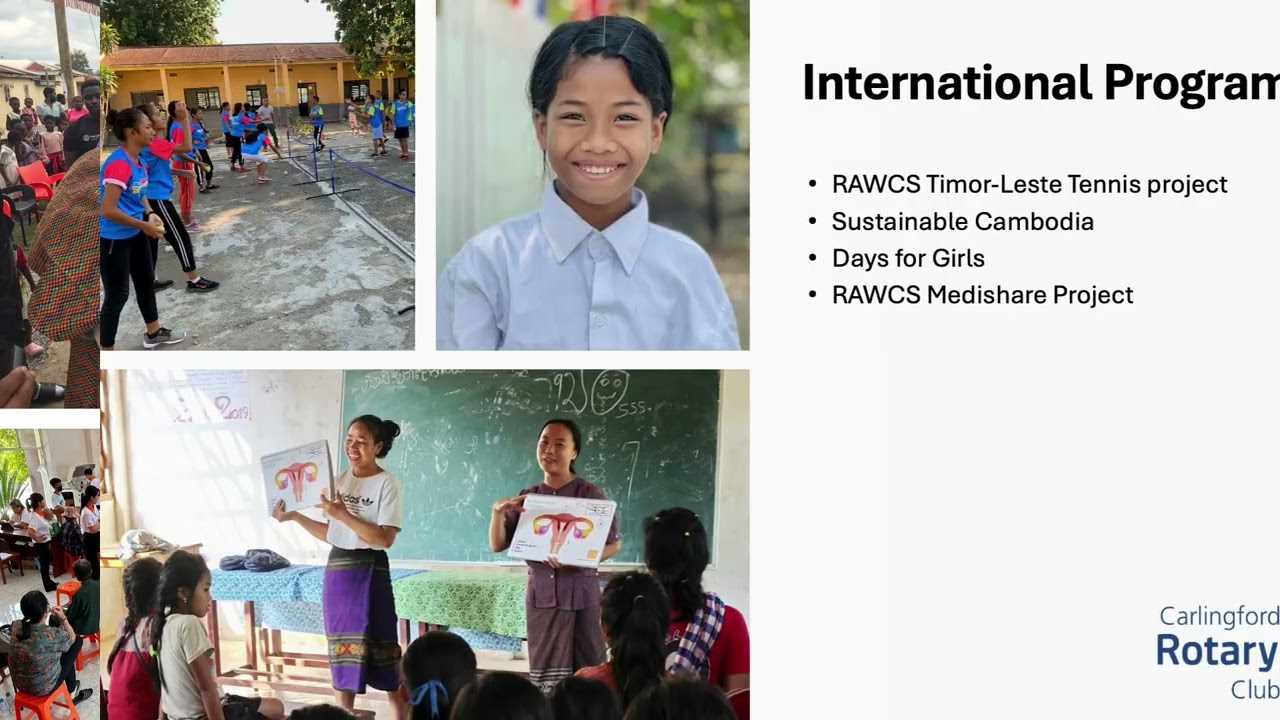 Carlingford Rotary Club - Programs Overview - International, Youth & Community
