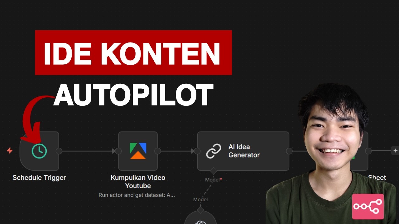 Caraku bikin sistem AI untuk ide konten (100% otomatis) n8n