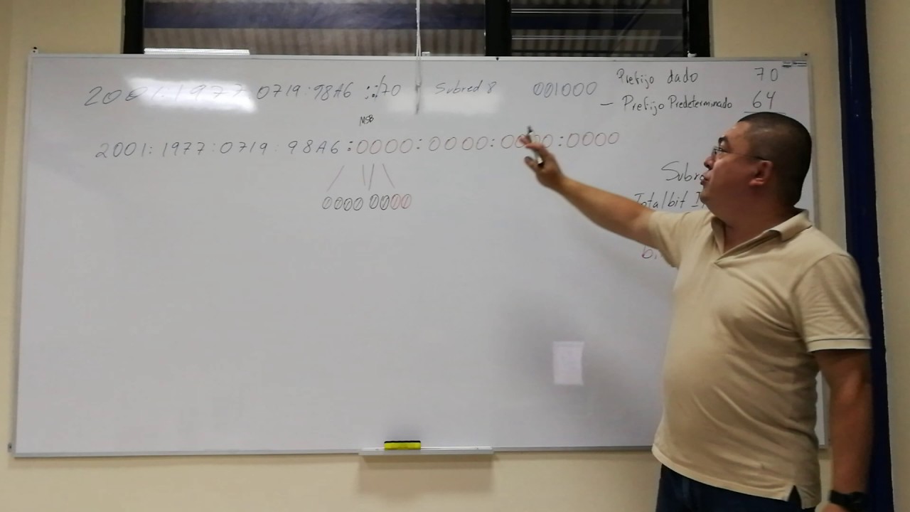 Ejemplo de Direccionamiento de IP v6