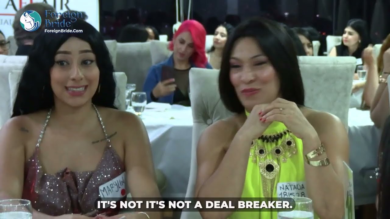 Love Speaks NO LANGUAGE! Date Latinas w/o SPANISH
