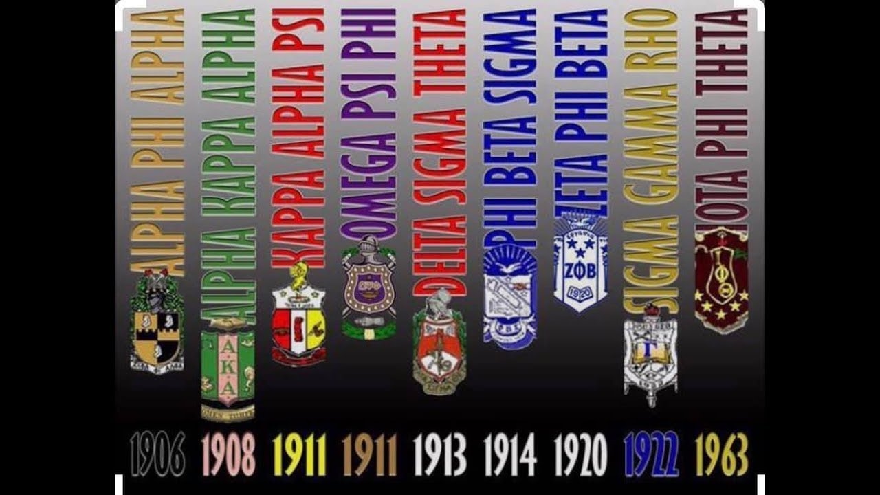Conversations about BGLO's -- Discussions on Hazing and Pledging, Part 1