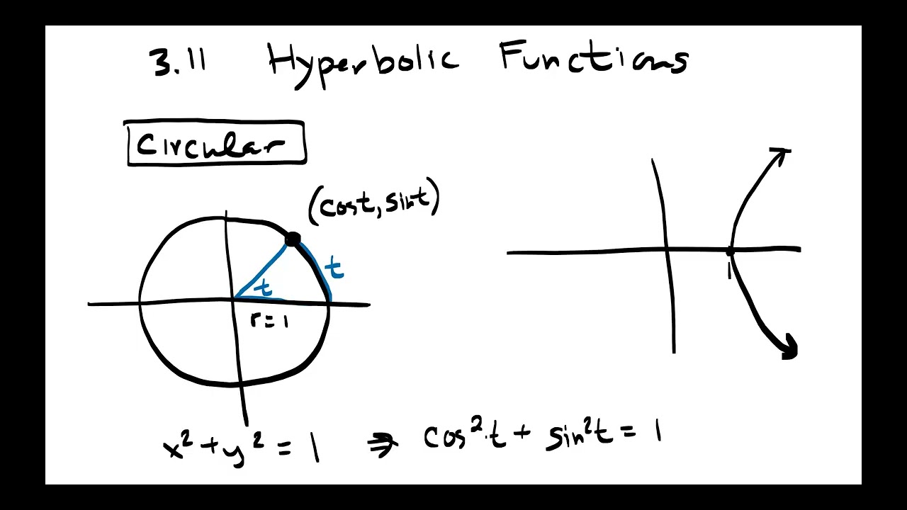 CALC LEC CH3 SEC 10 (PART 2) and CE3 SEC 11