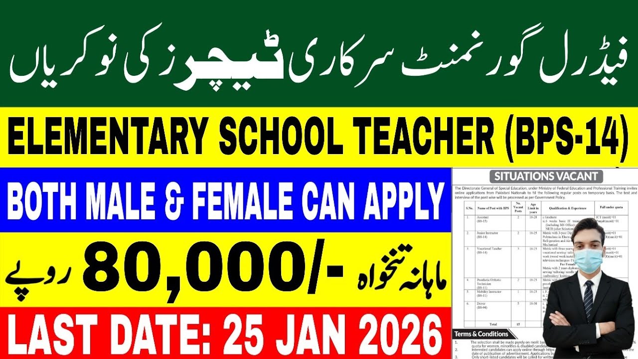 Government of Pakistan Jobs 2026 | Ministry of Education Jobs | Eligibility Criteria | Apply Online