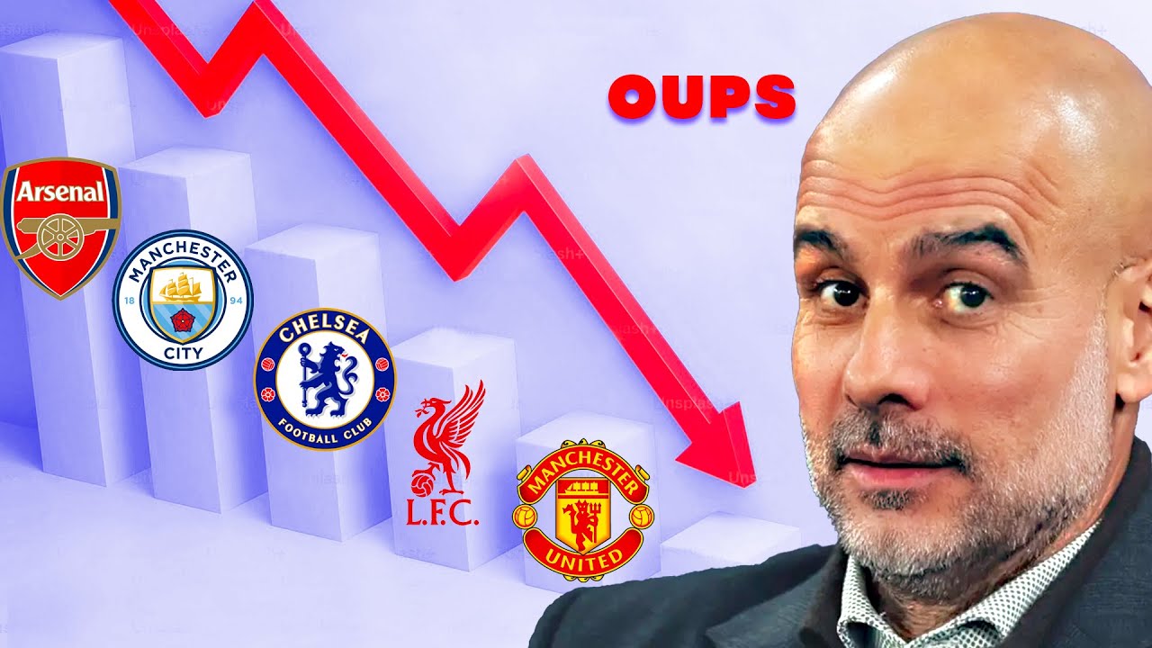 Le déclin de la Premier League a commencé ?