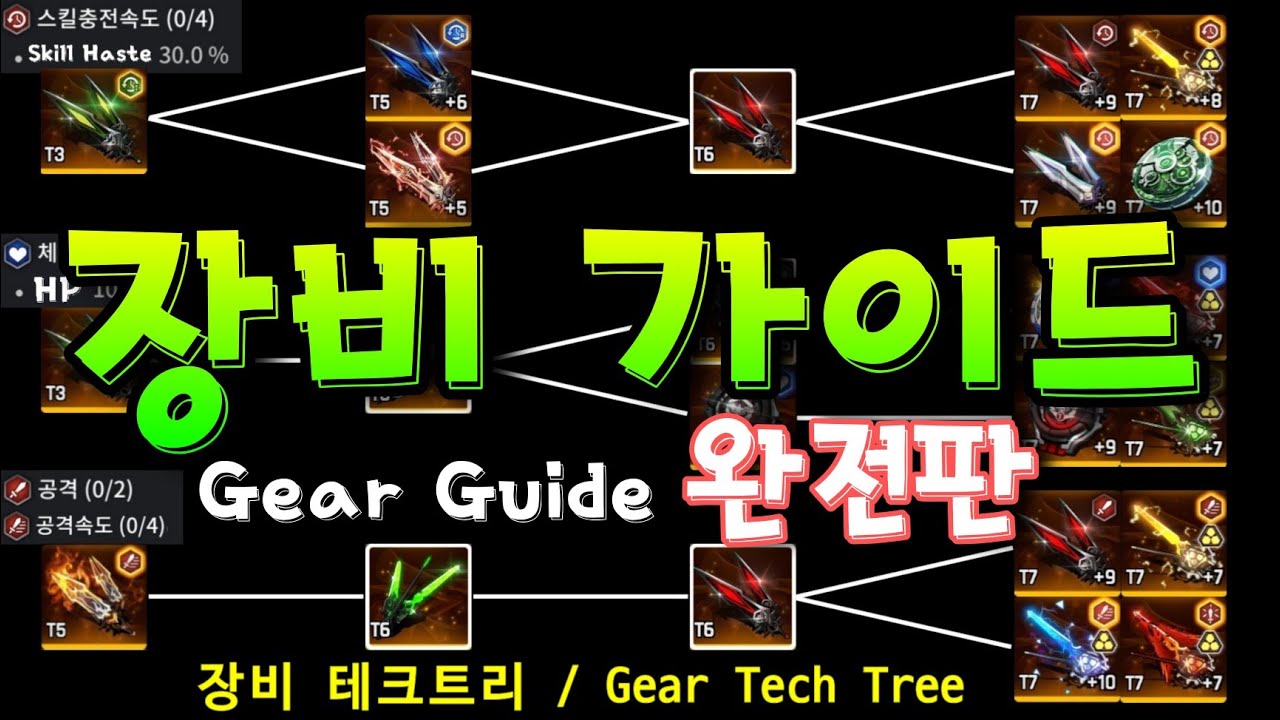 카운터사이드 장비가이드 완전판 / CS All Gear Guide (카운터사이드/Counter side)