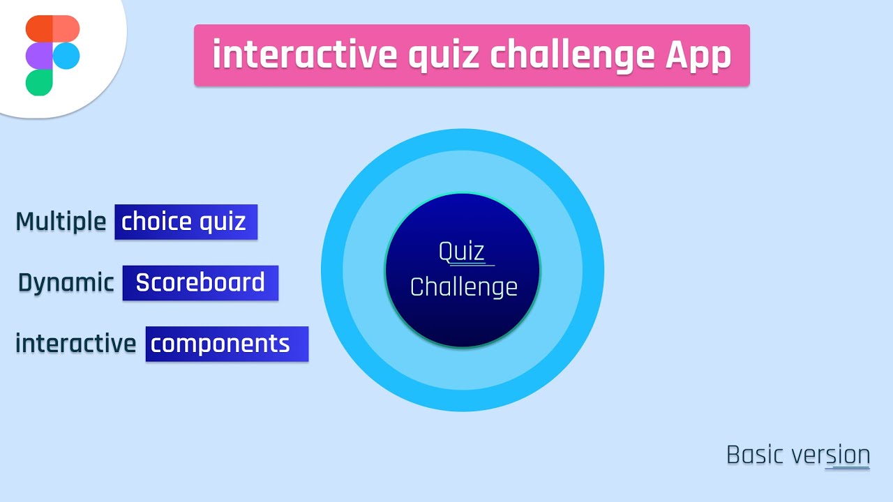 interactive quiz challenge app - figma | how to create dynamic quiz system with score board in figma