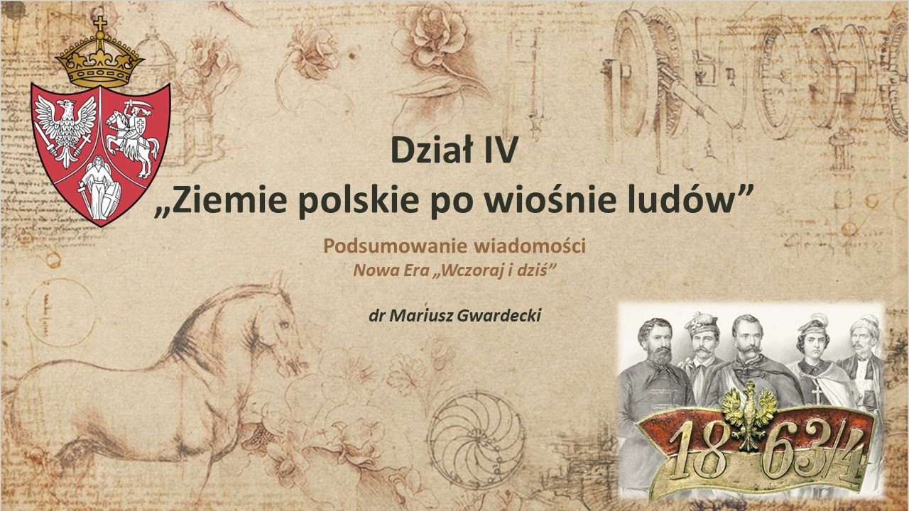 Wczoraj i Dziś - Ziemie polskie po wiośnie ludów (podsumowanie wiadomości)