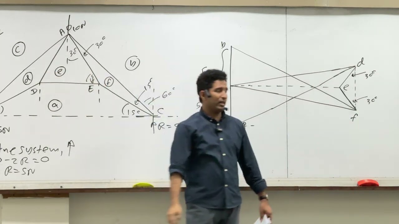 Light Rods Frameworks(Bow's Notation) 2027 AL Randoms