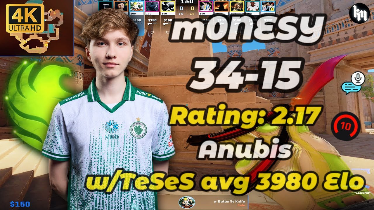 m0NESY (34-15) w/TeSeS avg3980 Elo (Anubis) | Jan 30, 2026 #cs2 #m0nesy