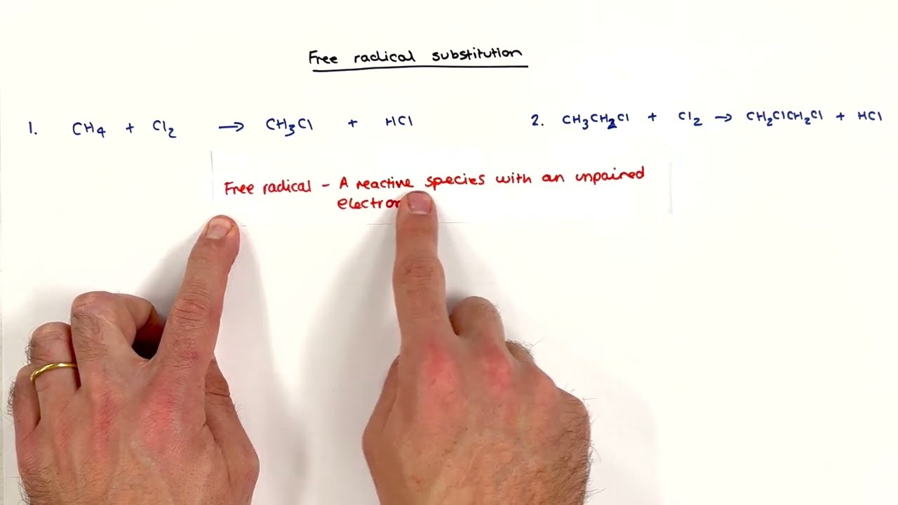 A Level Chemistry Free Radical Substitution