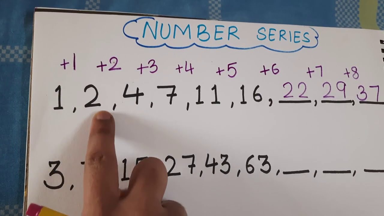 NUMBER SERIES PART 1/ NUMBER PATTERNS / MATHS FOR PRIMARY / MATHS BASIC FOR CBSE CHILDREN