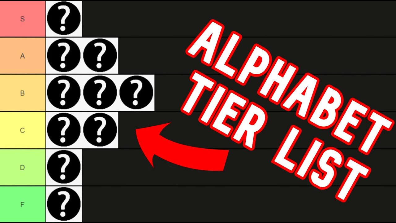 Alphabet Tier List