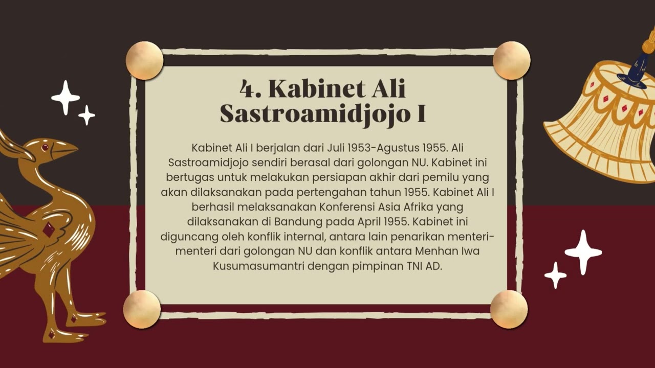Kelompok 4 SMA AL-QONA'AH KELASXII