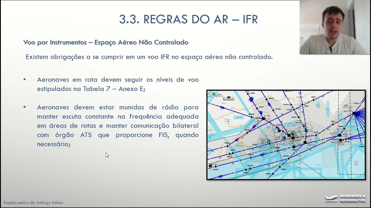 AULA 3.3 - REGRAS DE VOO POR INSTRUMENTOS - REGULAMENTOS DE TRÁFEGO AÉREO - PILOTO PRIVADO DE AVIÃO