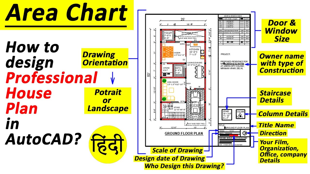#5A || AutoCAD - Area Chart of House Plan || Professional House Plan || Title block in AutoCAD
