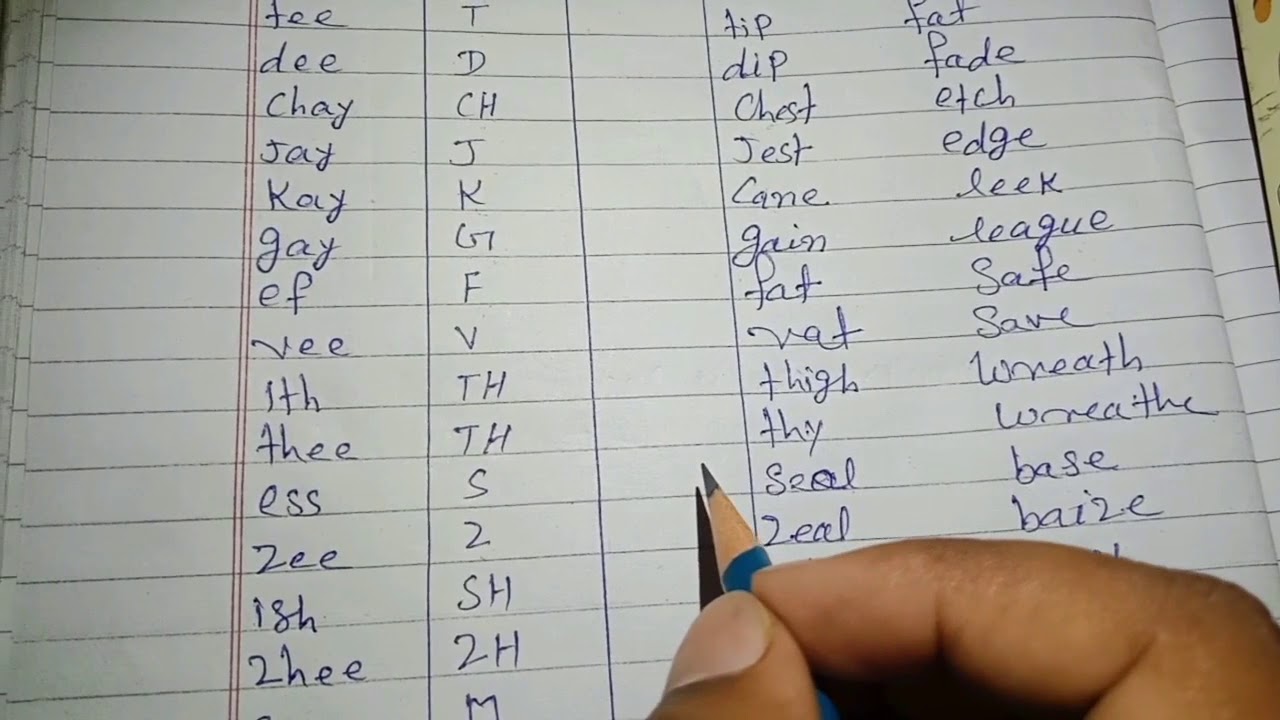 ENGLISH SHORTHAND CLASS 1 (INTRODUCTION & CONSONANTS)